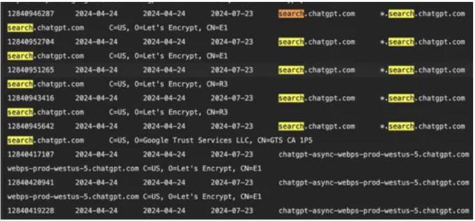 ChatGPT搜索引擎或与Google搜索分庭抗礼5月3日，前Mila研究员、麻省理工讲师Lior S爆料，根据OpenAI最新的SSL证书日志显示，已经创建了search.chatgpt.com子域名（目前无法访问），将会进军搜索引擎全面挑战该领域的全球霸主谷歌