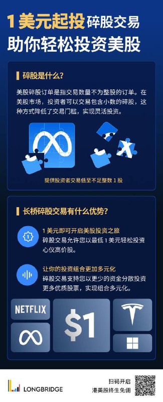 近日很多博主发文说长桥证券（香港）开户收紧，我6月16日实测提交了Trading212的账单（2024年5月31日之前）可以通过，地址证明使用招商银行信用卡账单